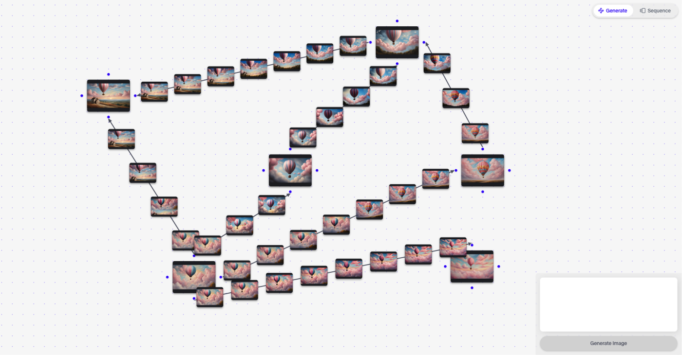 A graph made up of image nodes and video edges. Continuous paths through the graph represent a continuous video sequence.